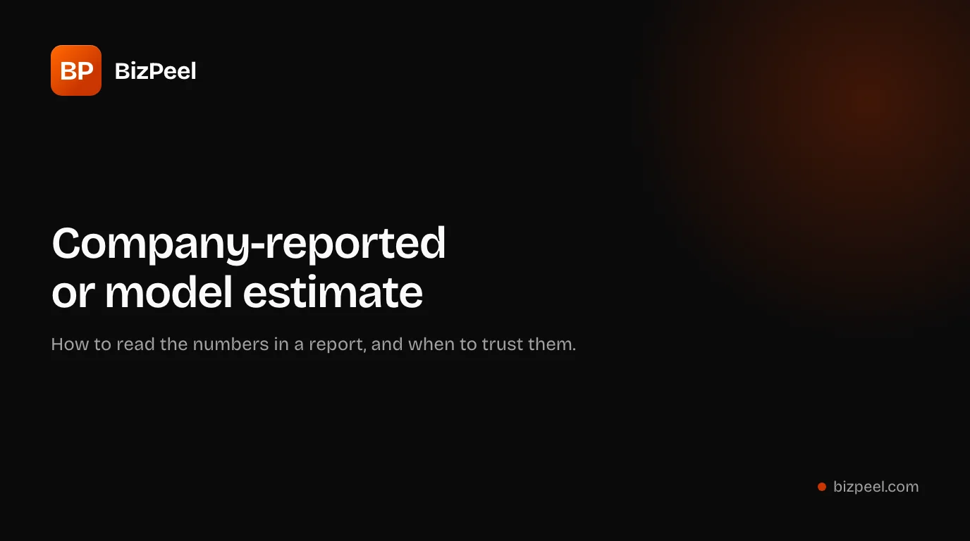 Company-reported or model estimate