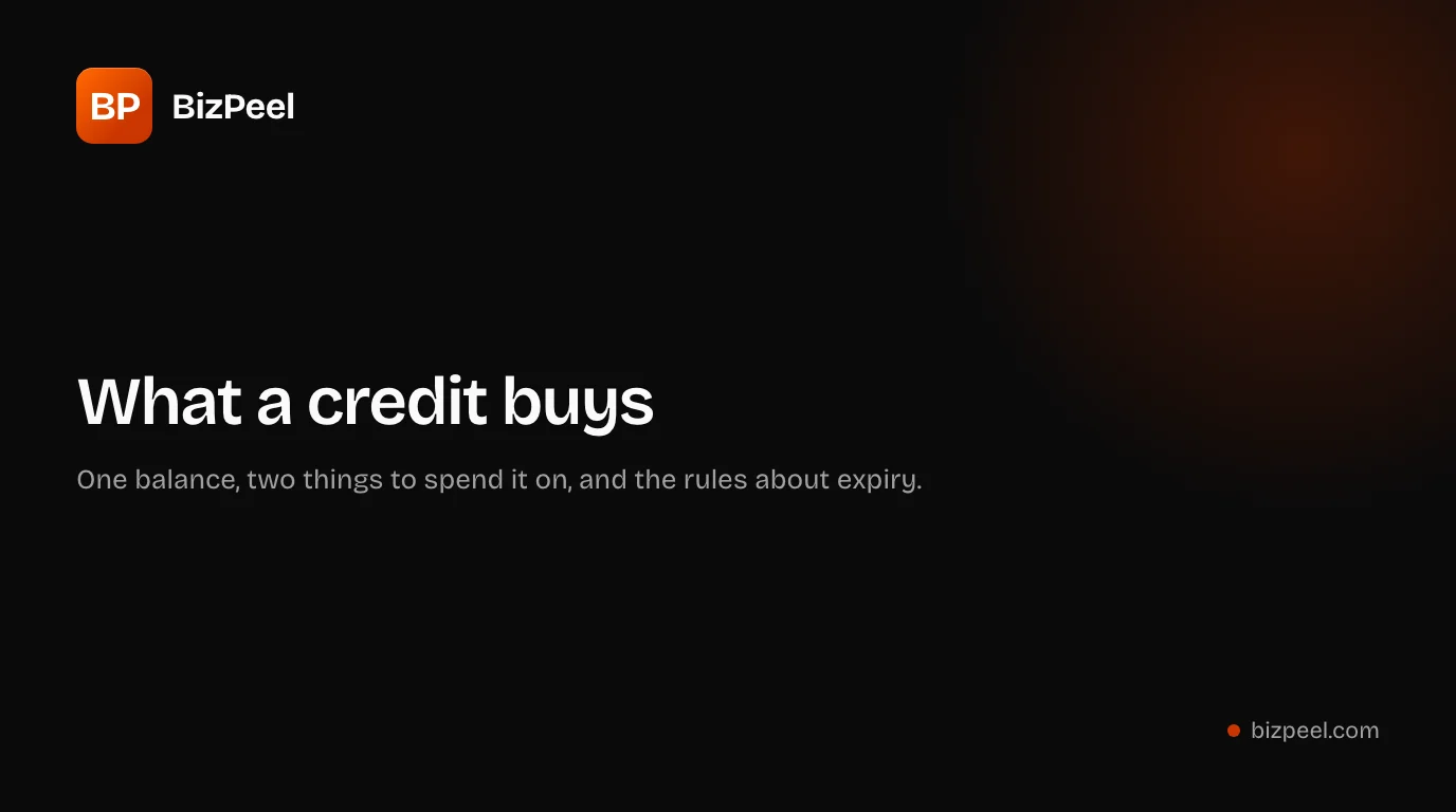 What a credit buys